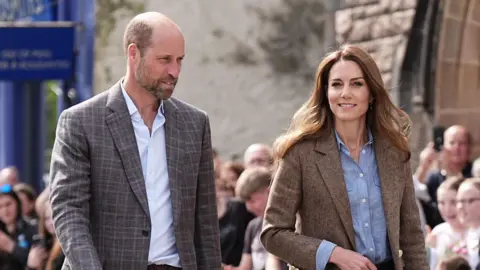 William and Kate News
